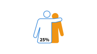 An infographic showing a person with an arm around another.